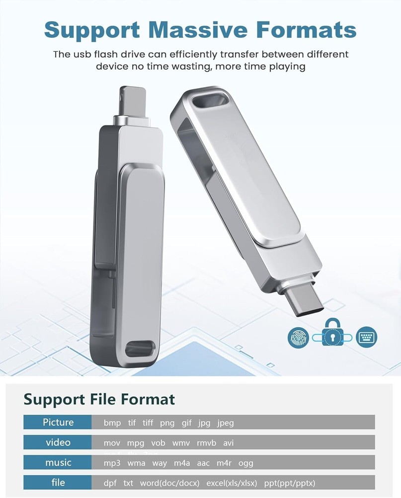128GB USB Flash Drive
