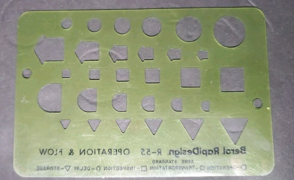 NOS Berol Rapidesign Template - Operation and Flow Process - R-55