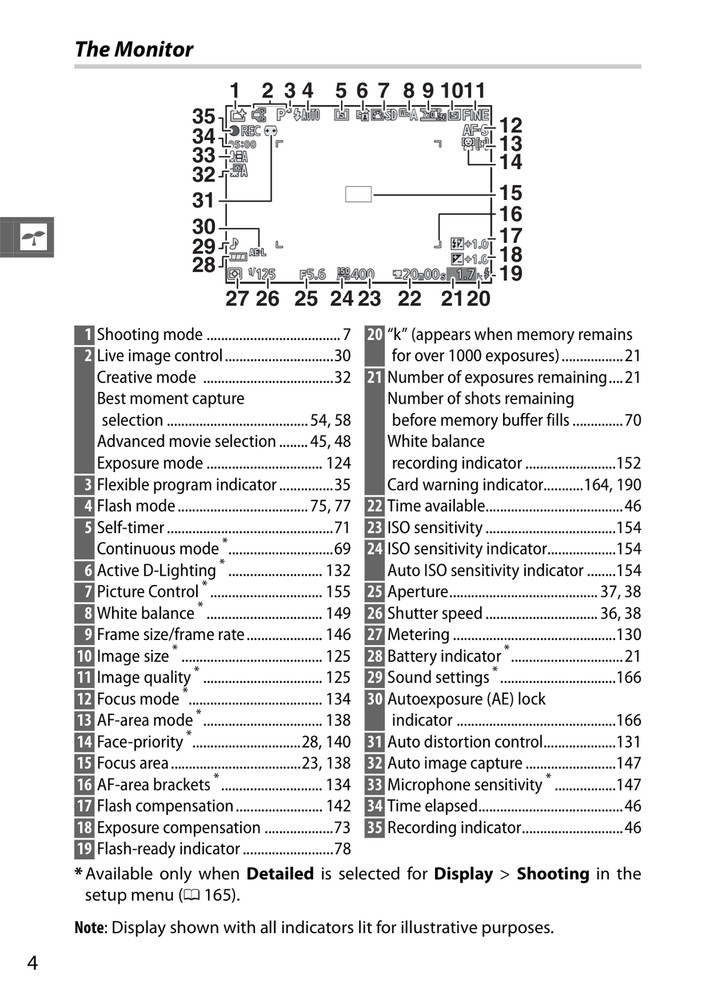Nikon 1 S2 — Reference Manual User Guide Instructions — 234 Pages — USA Made