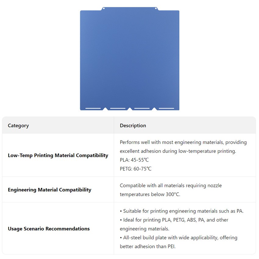 Double-Sided Low-Temperature Cold-Pressed Board for Snapmaker U1