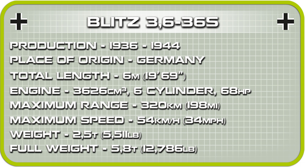 COBI Blitz 3,6-36S #2259