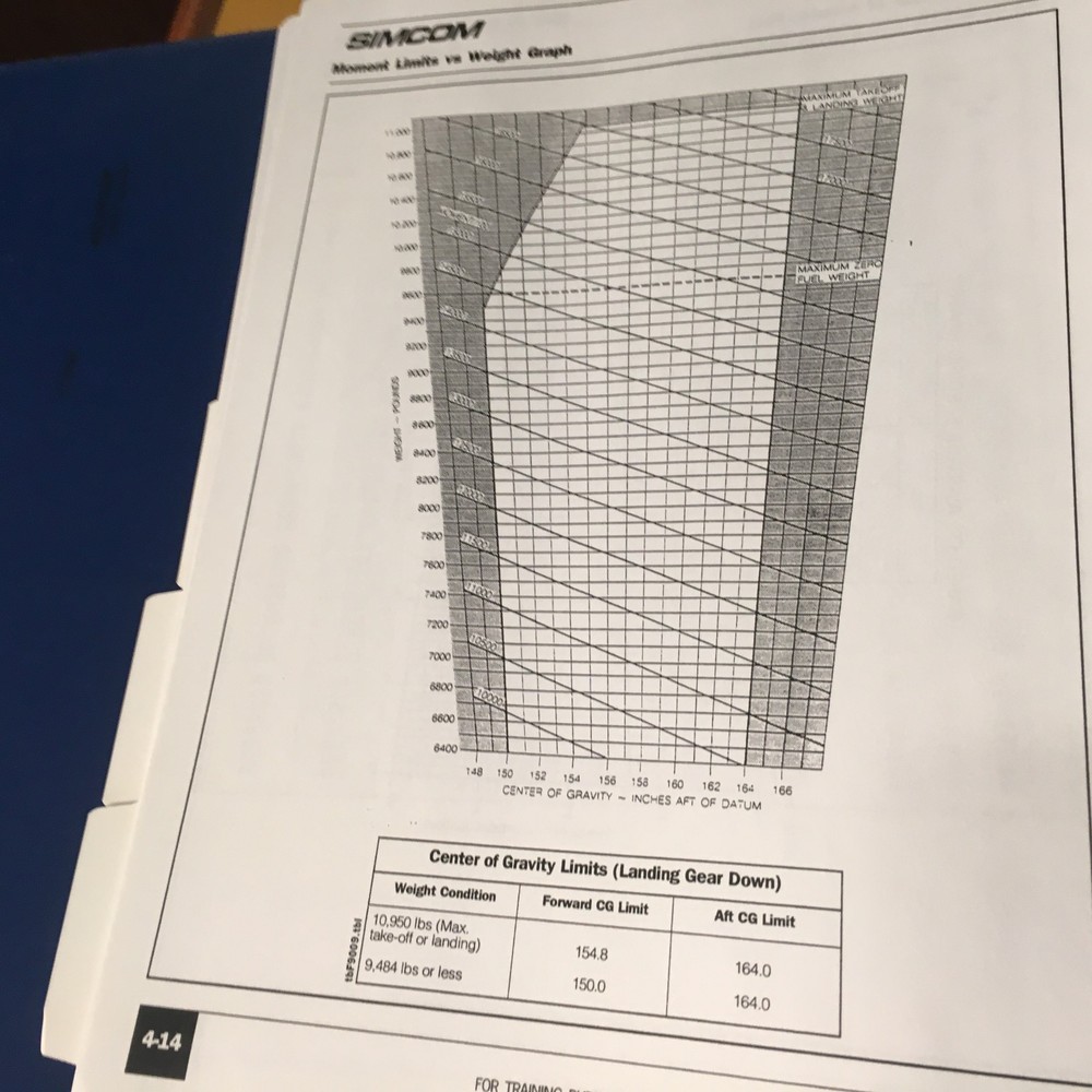 Simcom King Air F90 Reference Manual