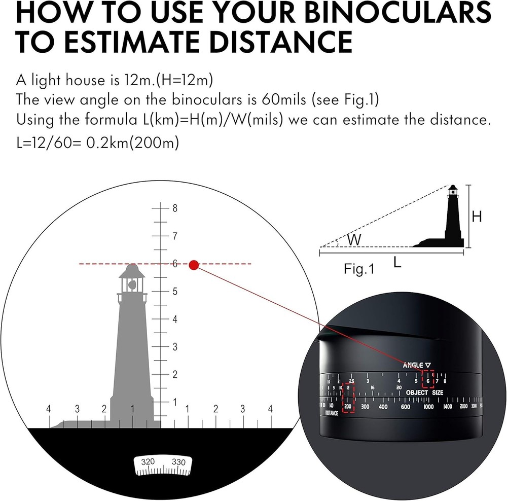Marine Binoculars with Rangefinder & Compass=
