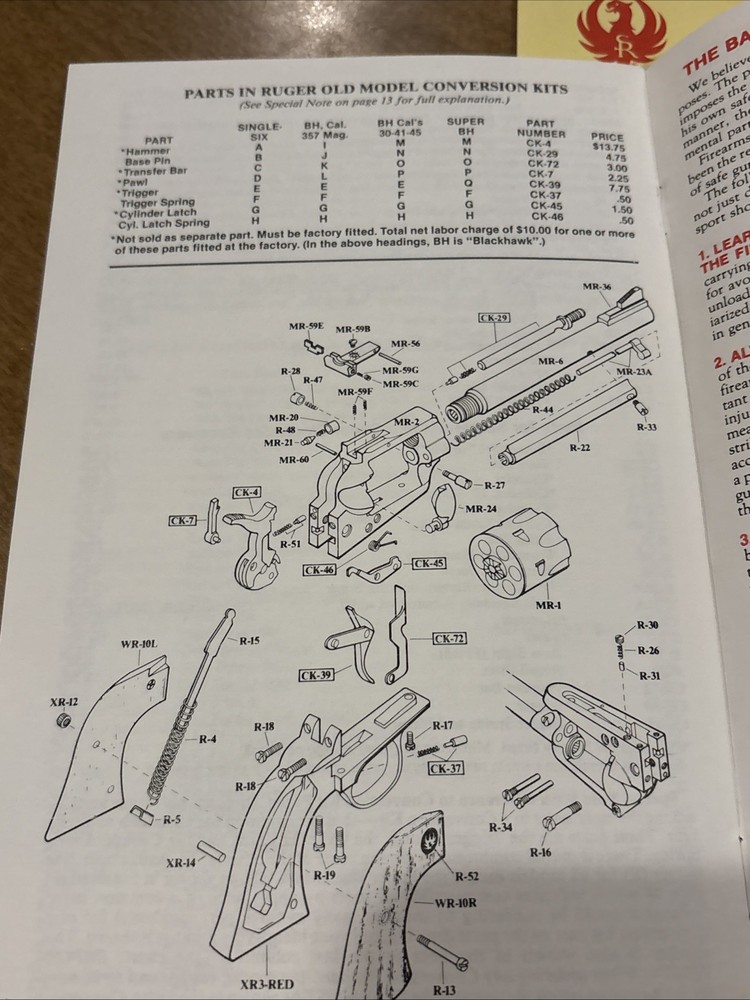 Original Ruger Old Model Single Action Blackhawk Owners Manual w/ Conversion Kit