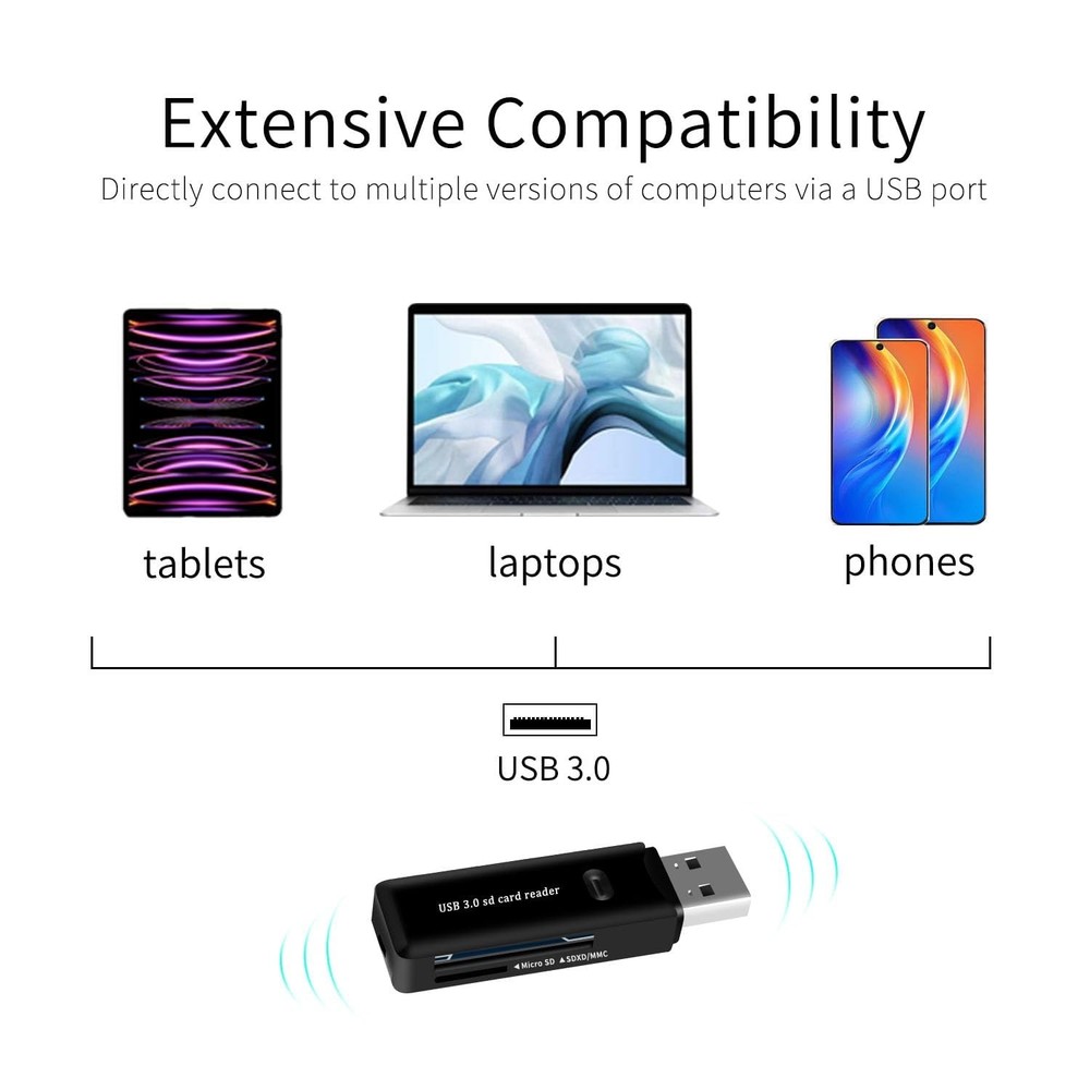 USB 3.0 SD/TF Card Reader - High-Speed Multi Memory Black