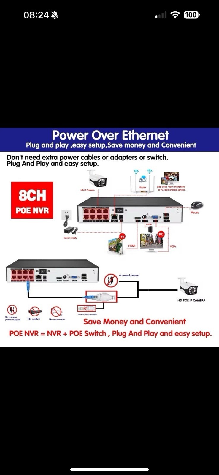 4K 16CH HD 8MP NVR Video Recorder 2TB HDD + POE Splitter /USB Drive / RJ45 cover