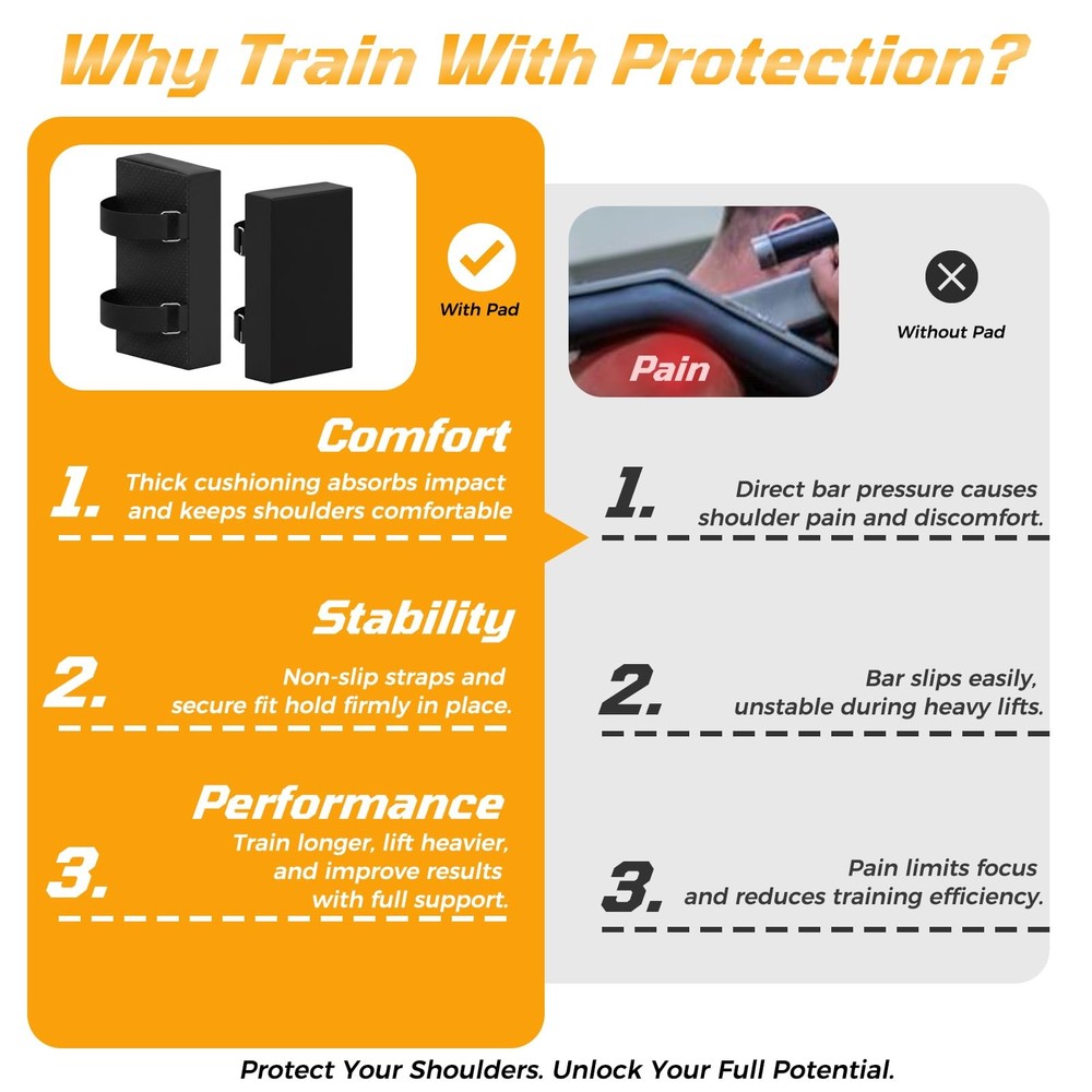 Hack Squat Shoulder Pads 2 PCS – Thick Foam Cushion with Adjustable Straps, R...