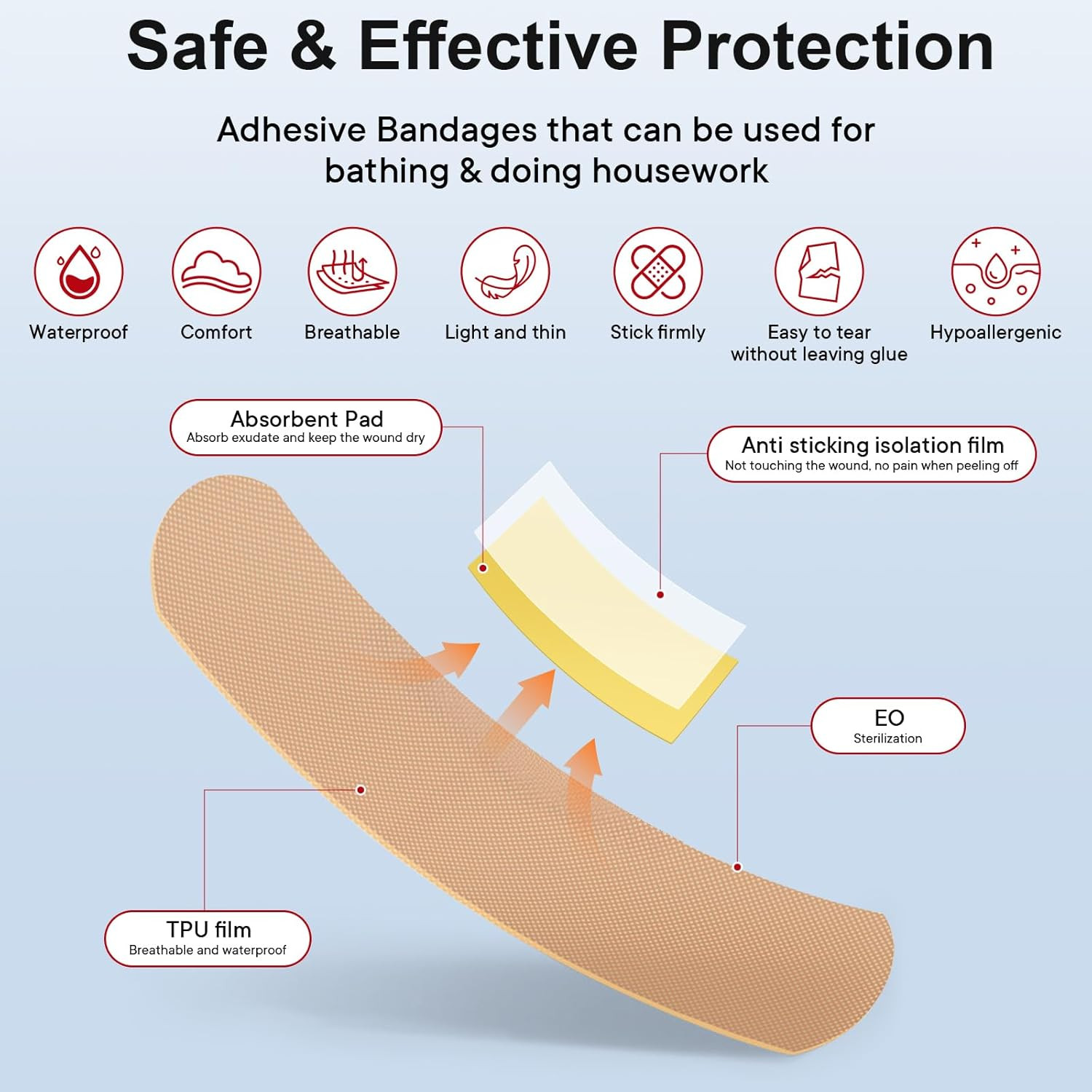 First Aid Kit for Car Home Travel Camping, 350Pcs Compact Waterproof Hard Case,