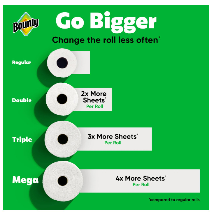Select-A-Size Printed Paper Towels, 2 Triple Rolls, 123 Sheets