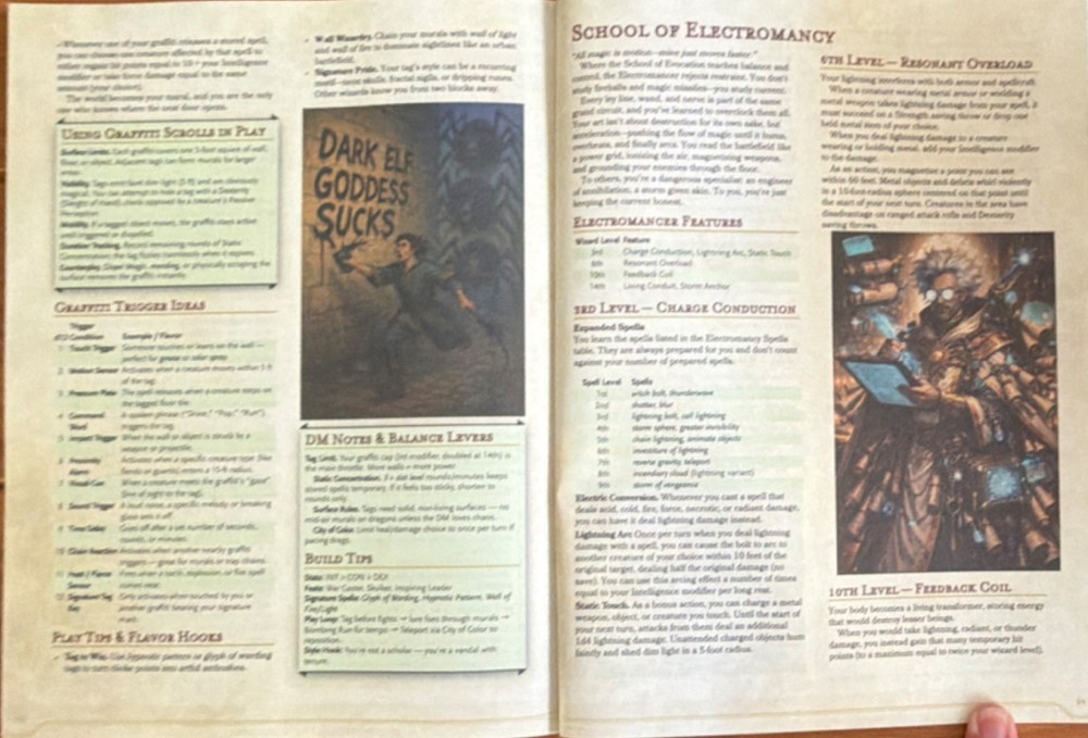 Indie Funky Subclass Compendium Dungeons & Dragons 5e (+2024) physical book