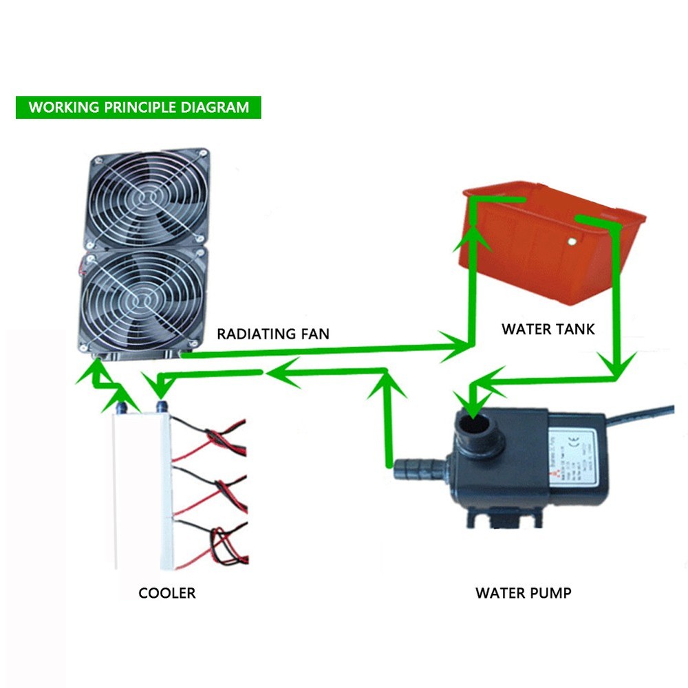 DIY Semiconductor Cooler For Small Space Cooling Easy To Use
