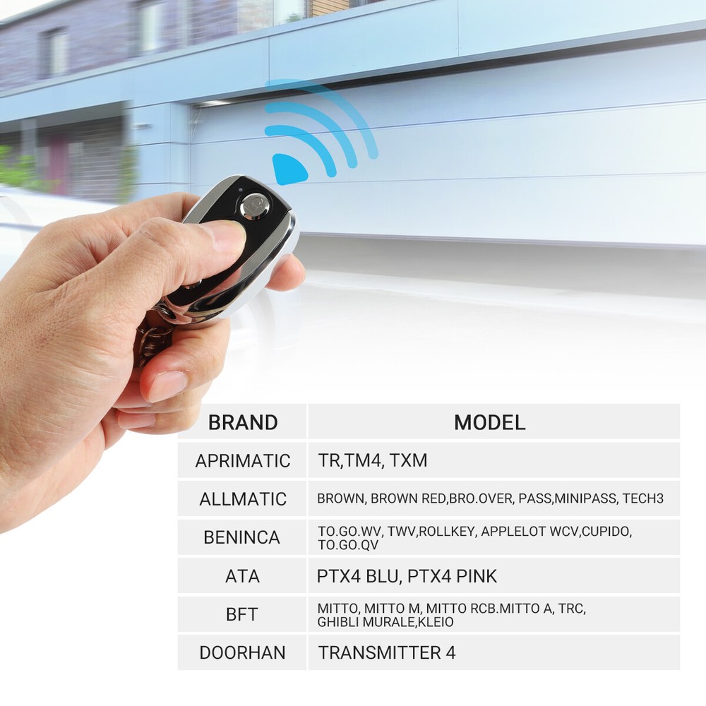 Backup Remote Control Key for Automatic Sliding Gate Operator Opener 2 PCS