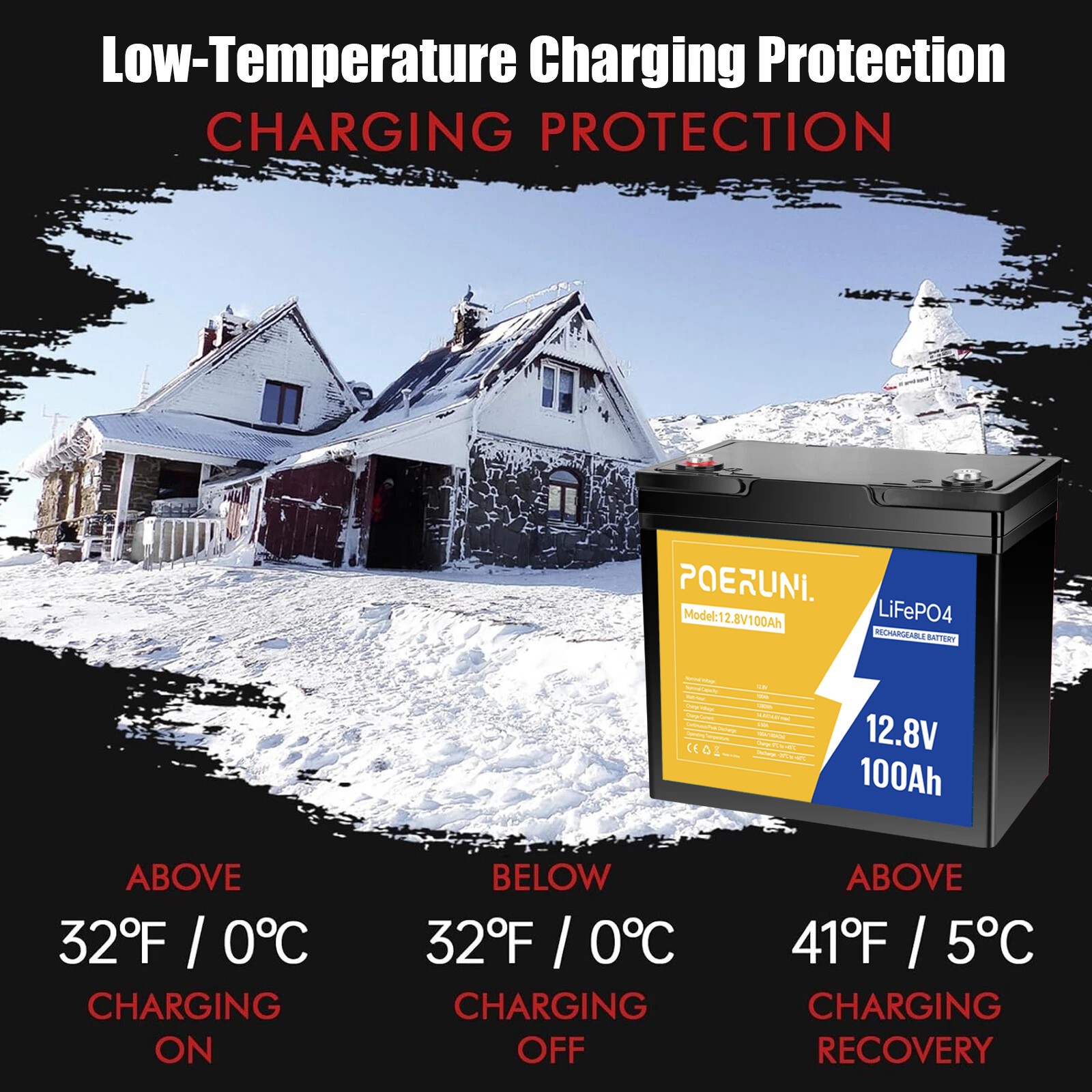 POERUNI 12V 100Ah LiFePO4 Deep Cycle 15000+ Lithium Battery Built-in BMS RV NEW