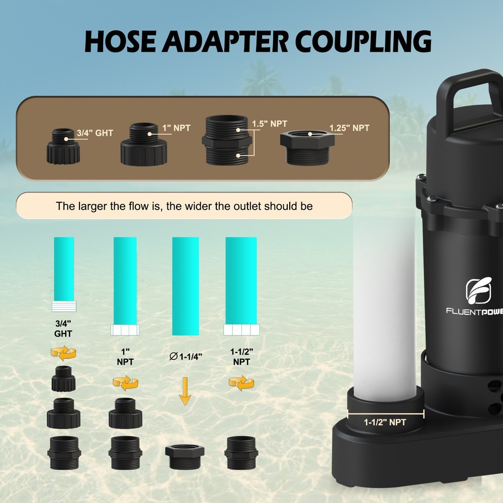 FLUENTPOWER 3/4HP Submersible Sump Pump3500GPH, Auto Integrated Float Switch