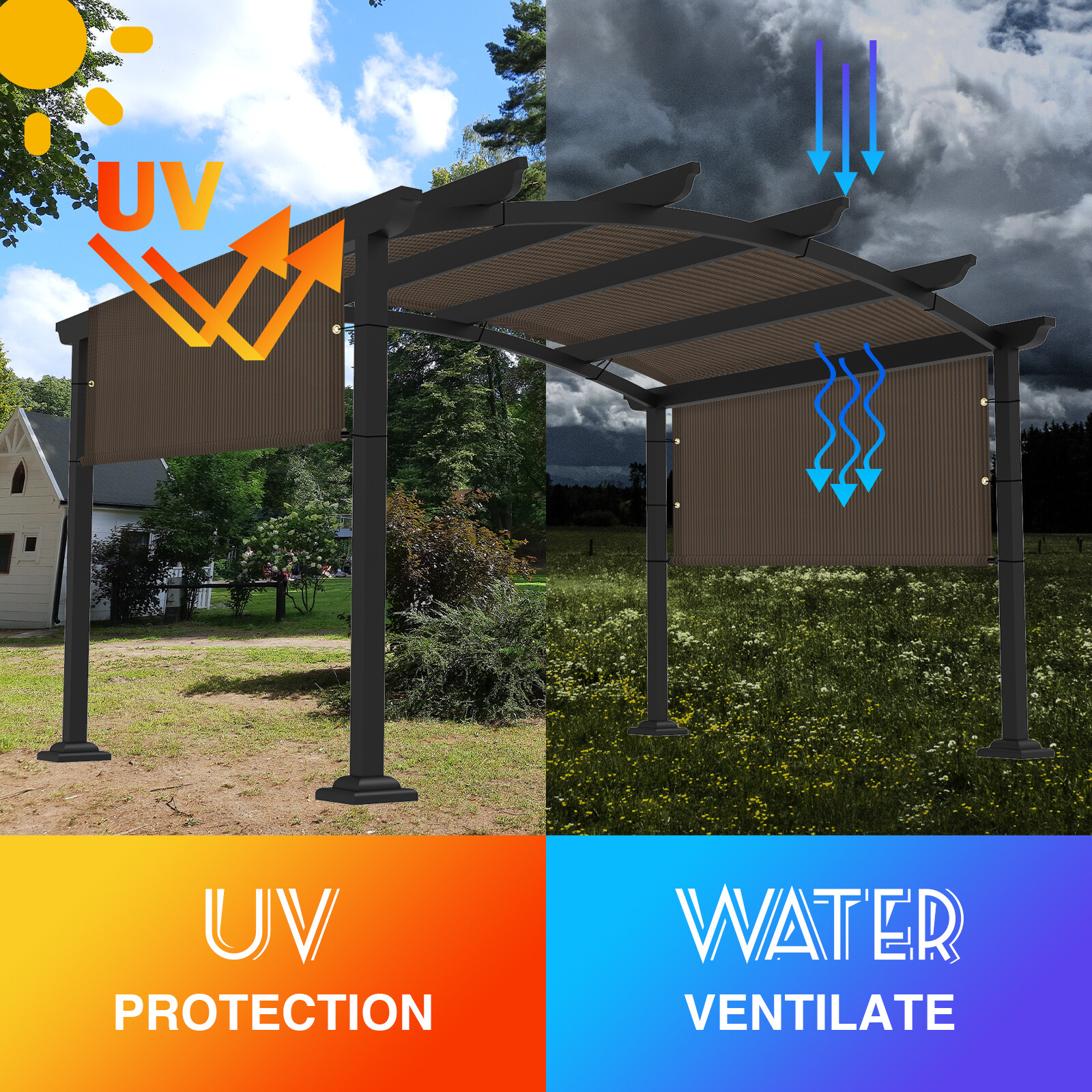 Breathable Pergola Replacement Cover Panel Canopy Shade Cover w/Rod Pocket Brown