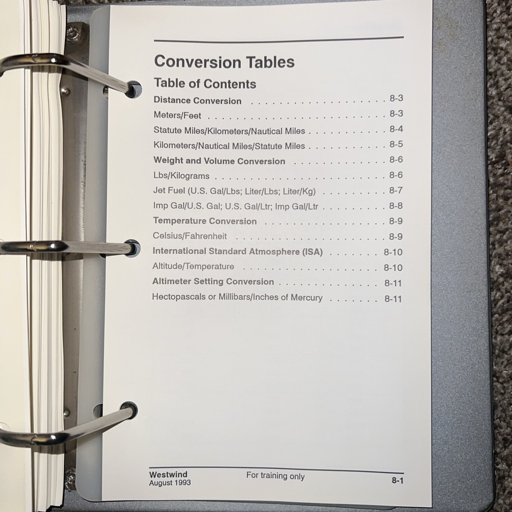 SimuFlite Westwind Cockpit Reference Handbook