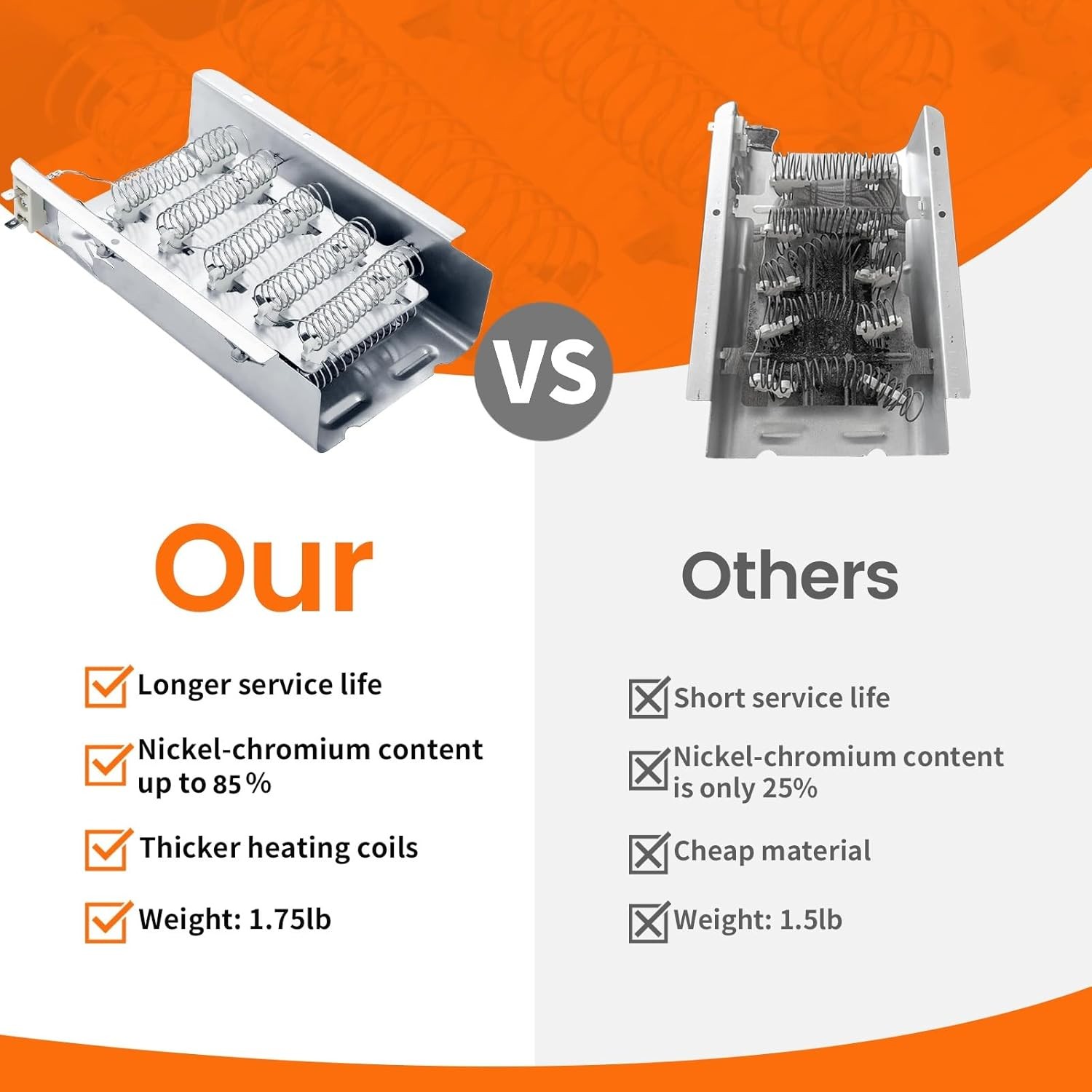 279838 Dryer Heating Element Assembly,Replacement for Whirlpool & Kenmore Dryers