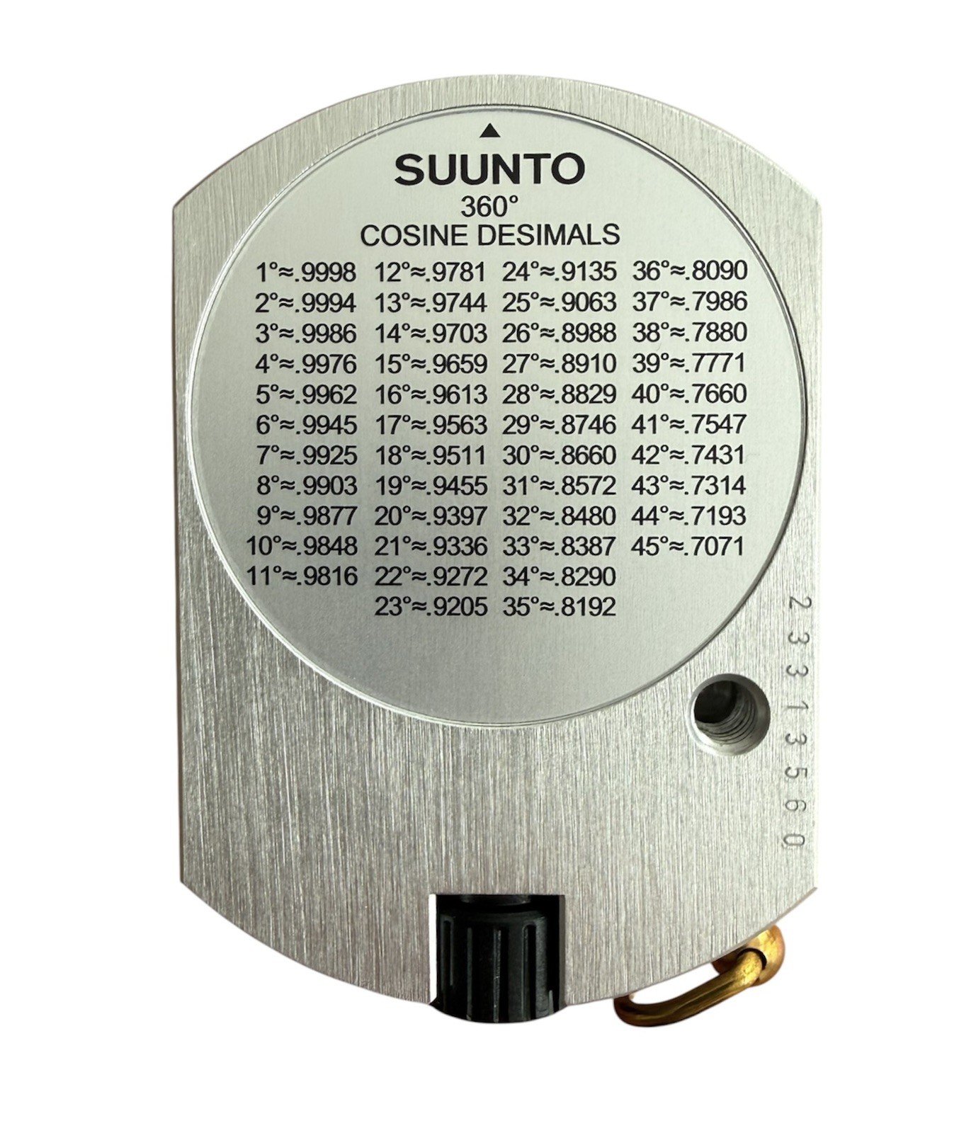 SUUNTO PM-5/360 PC Clinometer – Precision Professional Instrument Condition:new