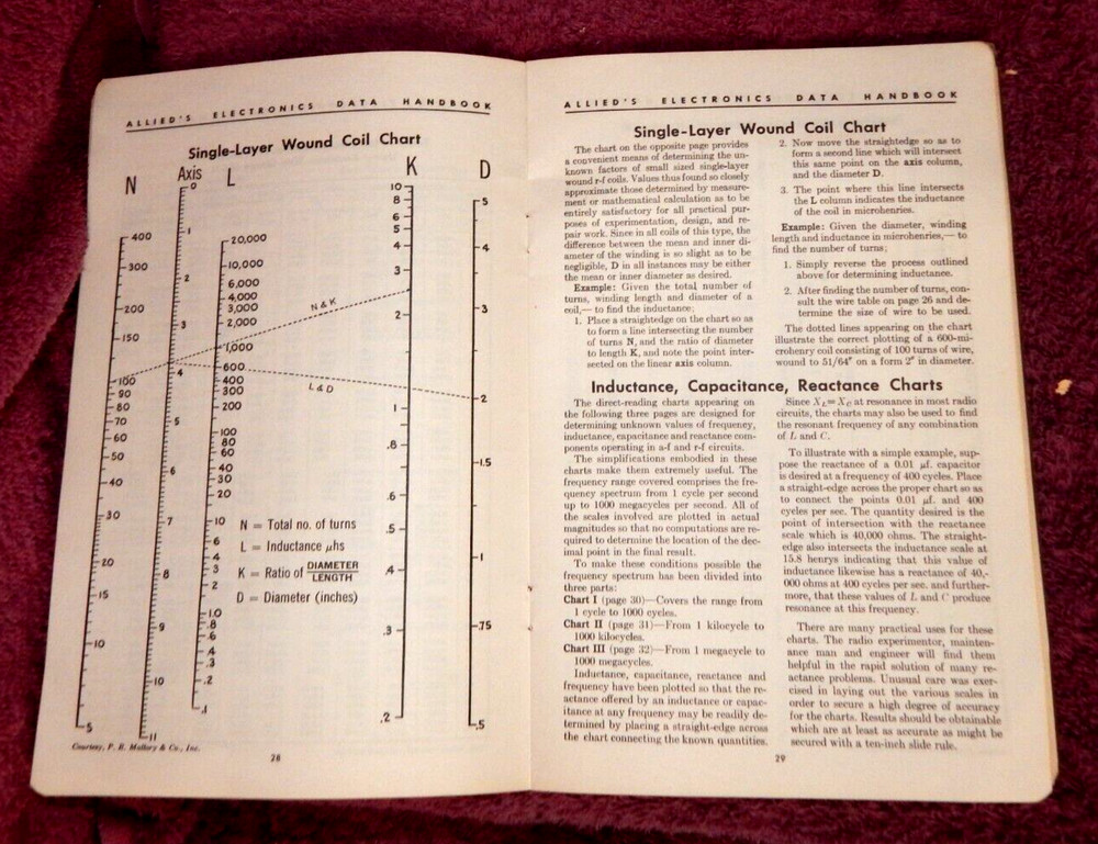 Vintage 1956 Allied's Electronics Data Handbook