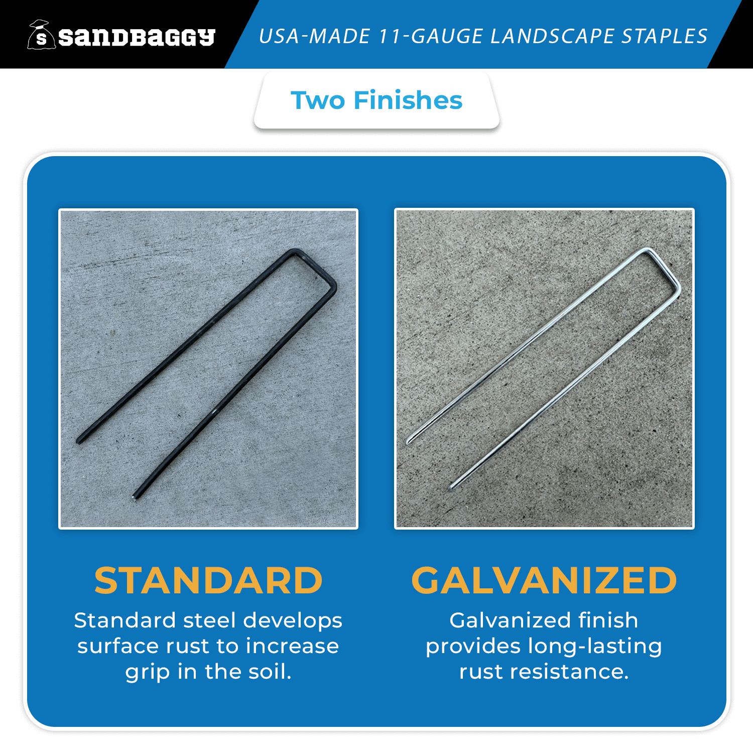 Sandbaggy 6-Inch Landscape Staples – USA Made