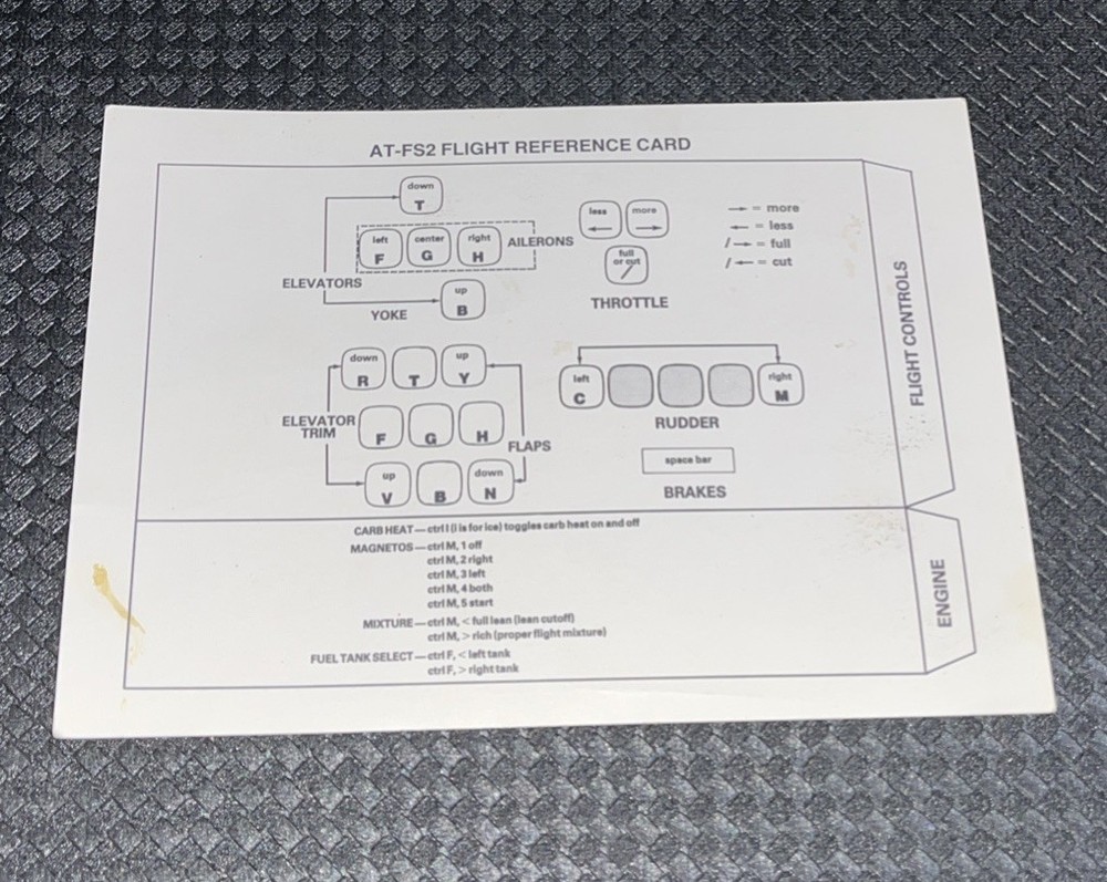 Flight Simulator II subLOGIC for ATARI computer - complete SET box manual 2 disk