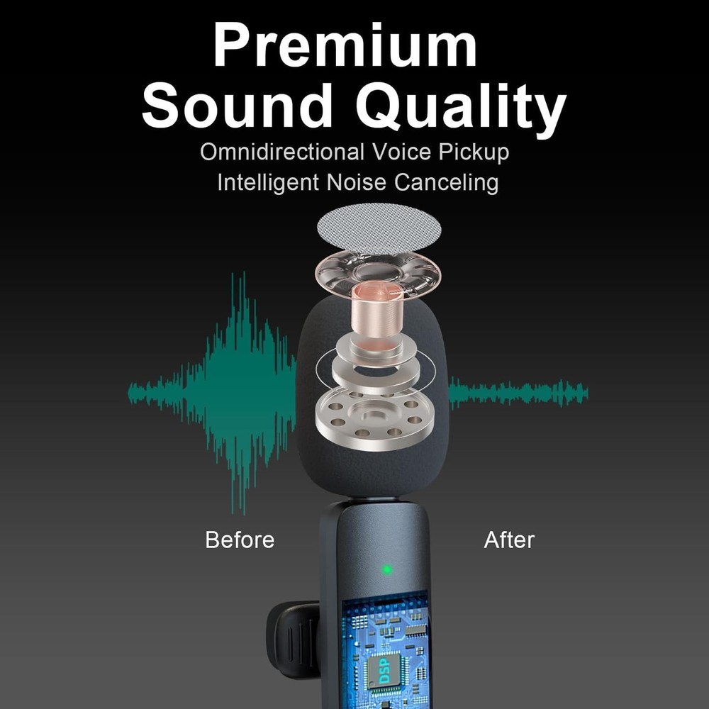 LOOBOAKY Professional Wireless Lavalier Microphone for iPhone, iPad, Android...