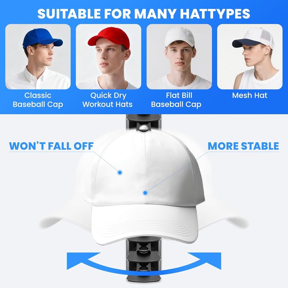Baseball Cap Storage Rack Wall Mounted - 2-Pack - Holds 40 Caps, Space-Saving St