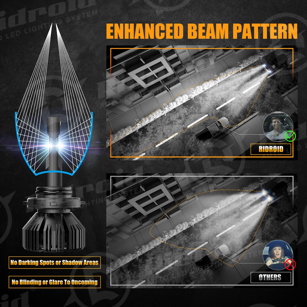 RIDROID 9006 LED Headlight Bulb Conversion Kit Low Beam White Super Bright 6500K