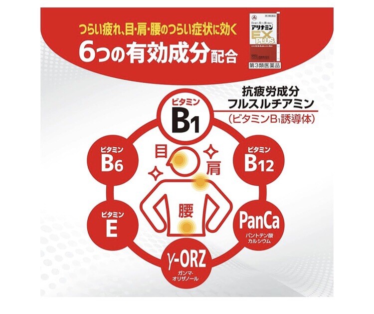 アリナミンEXプラス270錠　Alinamin EX Plus 270 tablets