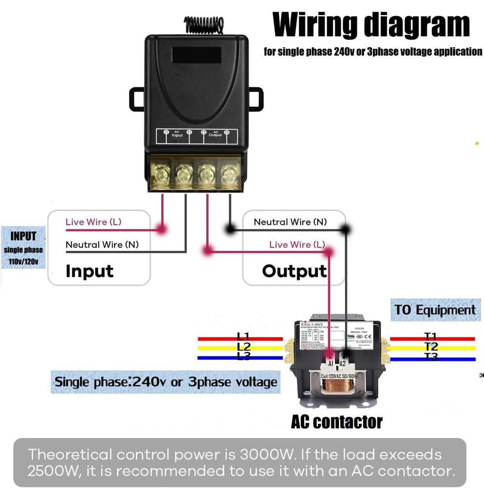 QOFOWIN AC120V Wireless Light Switch and Receiver kit328FT Long Range Single ...