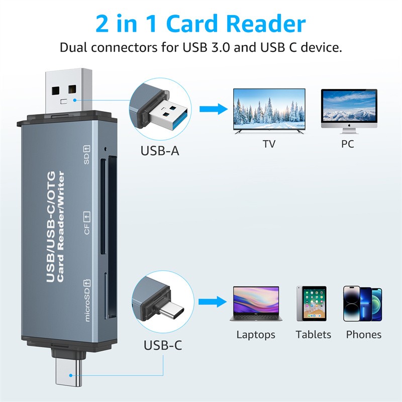 3in1 SD/TF Card Reader for USB-C,USB-A,Micro USB Devices,Portable Memory Card