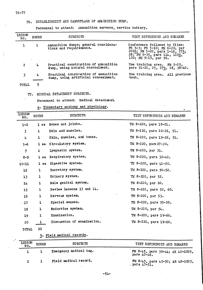 93 Page 1942 Unit Training Program Armored Field Artillery Study on Data CD