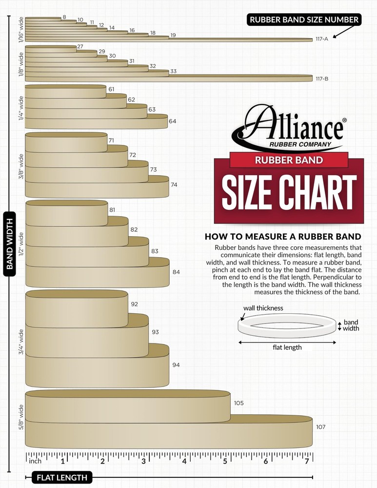 Advantage Rubber Bands Size #33 1 lb Approx 600 Count Elastic