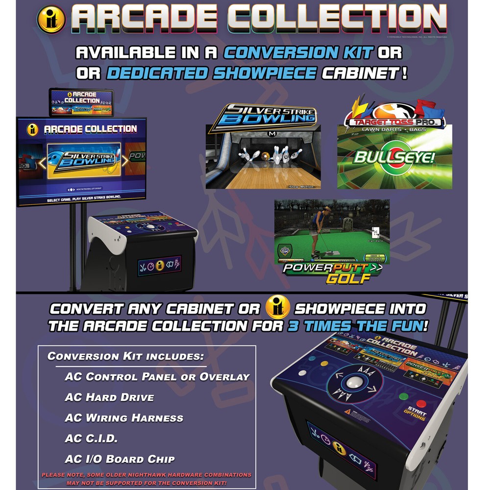 Incredible Technologies Arcade Collection Upgrade Kit - Fully Dressed Control P