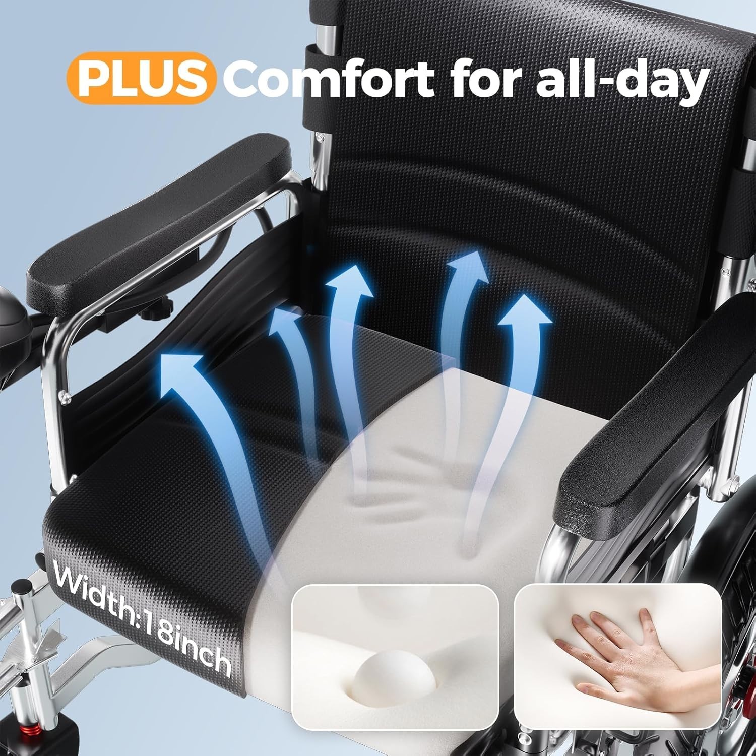 New Electric Wheelchair 15 Miles Long Travel Range, 500W Dual Motors