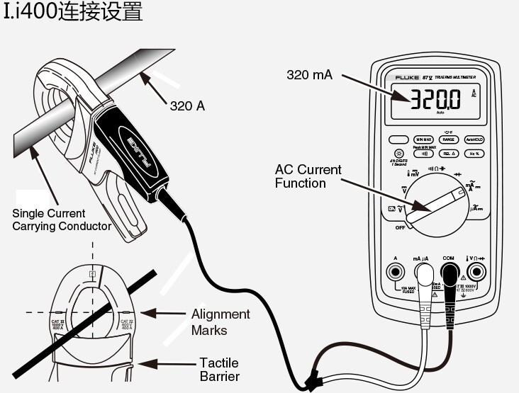 FLUKE I400E 400A AC CURRENT 4mm Banana Plug CLAMP-ON PROBE NEW i400E Multimeter