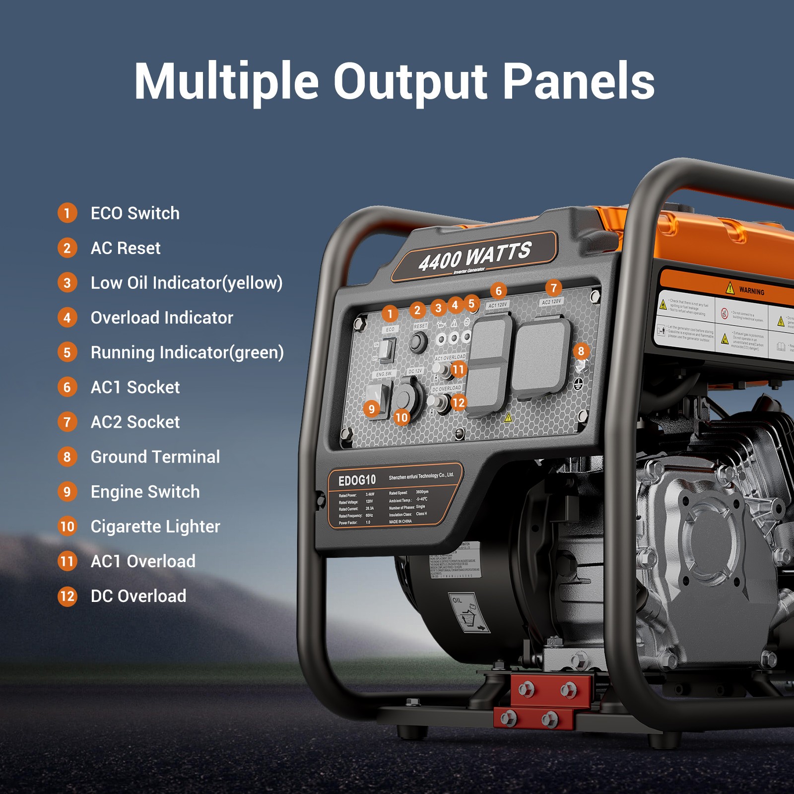 Efurden 4400W Portable Inverter Generator Gas Powered ECO for Home Backup Camp