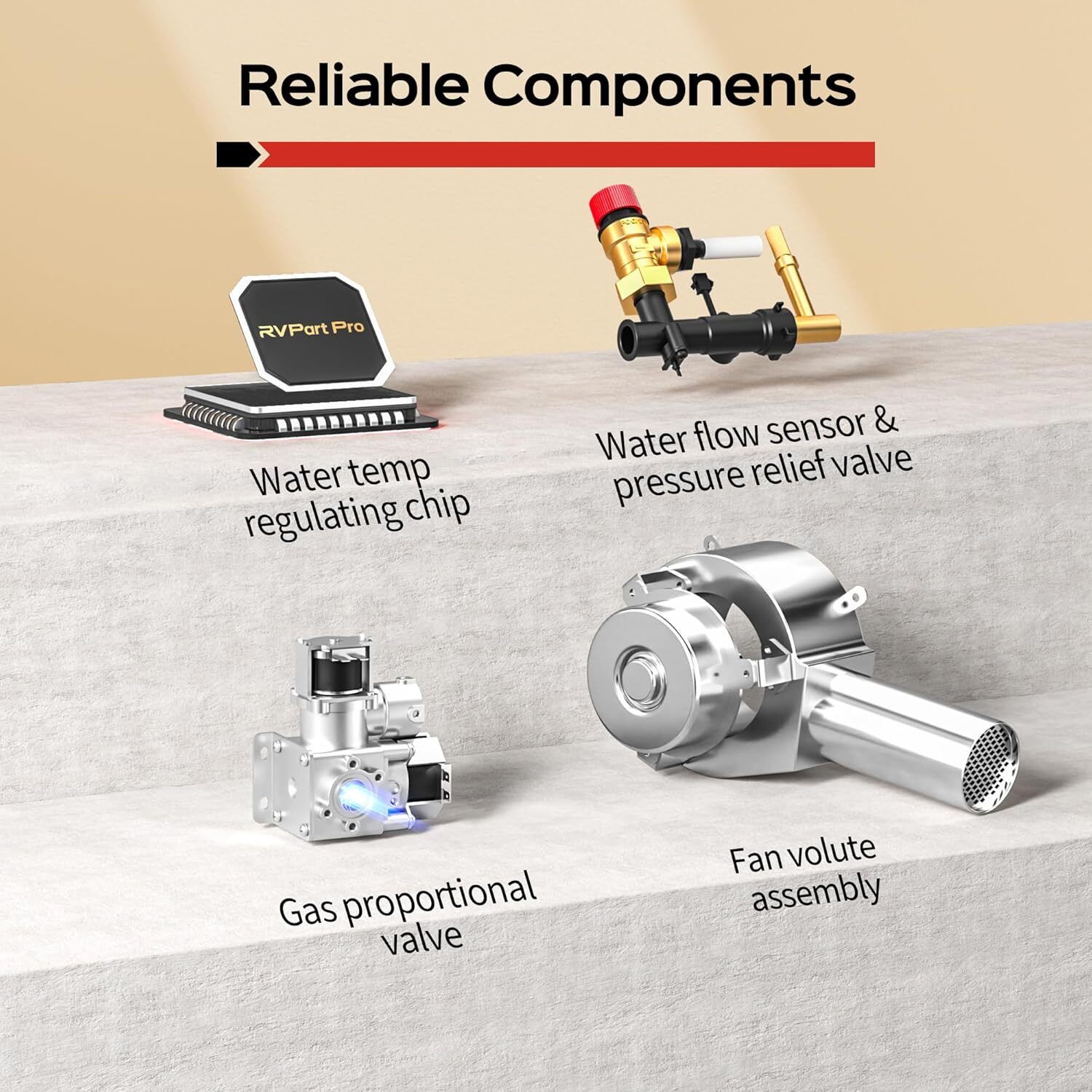 RVPart Pro RV Tankless Water Heater Propane with 15 x 15 in Black Door 12V USED