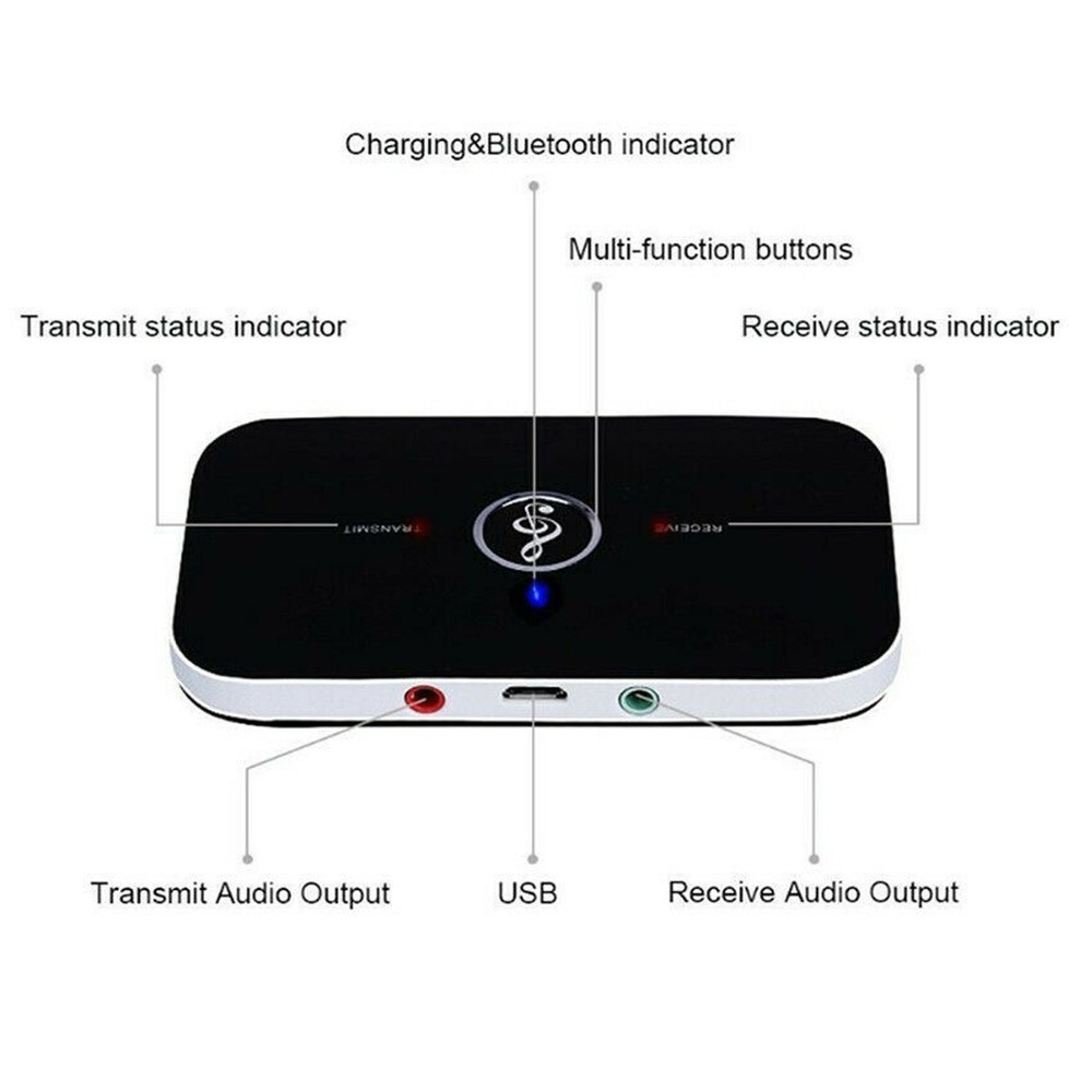 Bluetooth Transmitter & Receiver Wireless Adapter For Home stereos