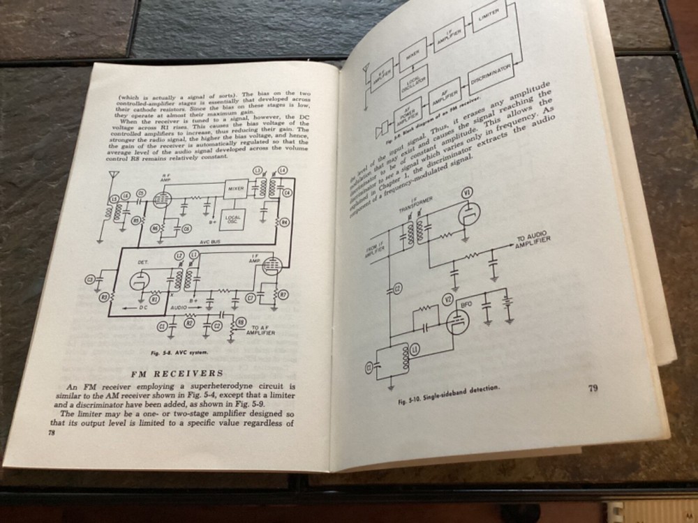 "A,B,C's of Radiotelephony", Howard Sams & Co.