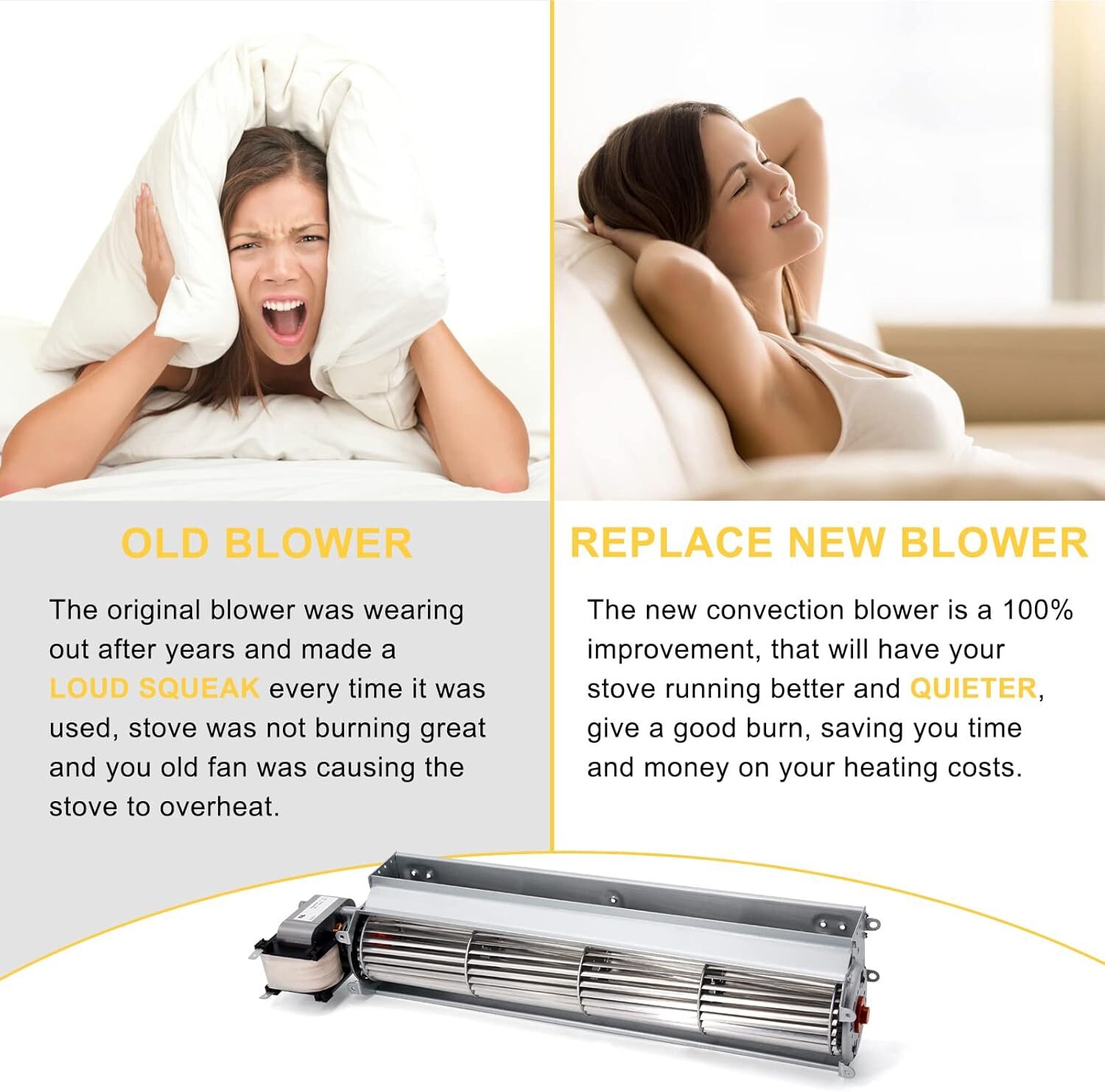 Distribution Blower Convection Fan SRV7000-659 For PelPro PP60 & Pleasant Hearth