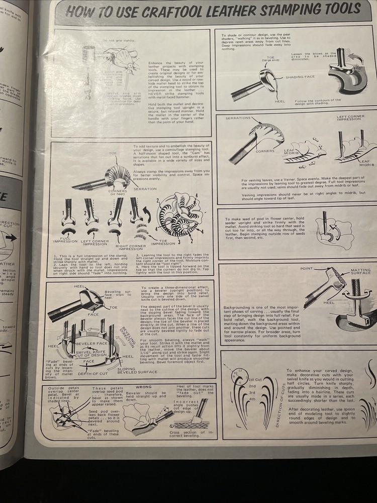 Ideas For Leather Projects ￼Instructions And Patterns