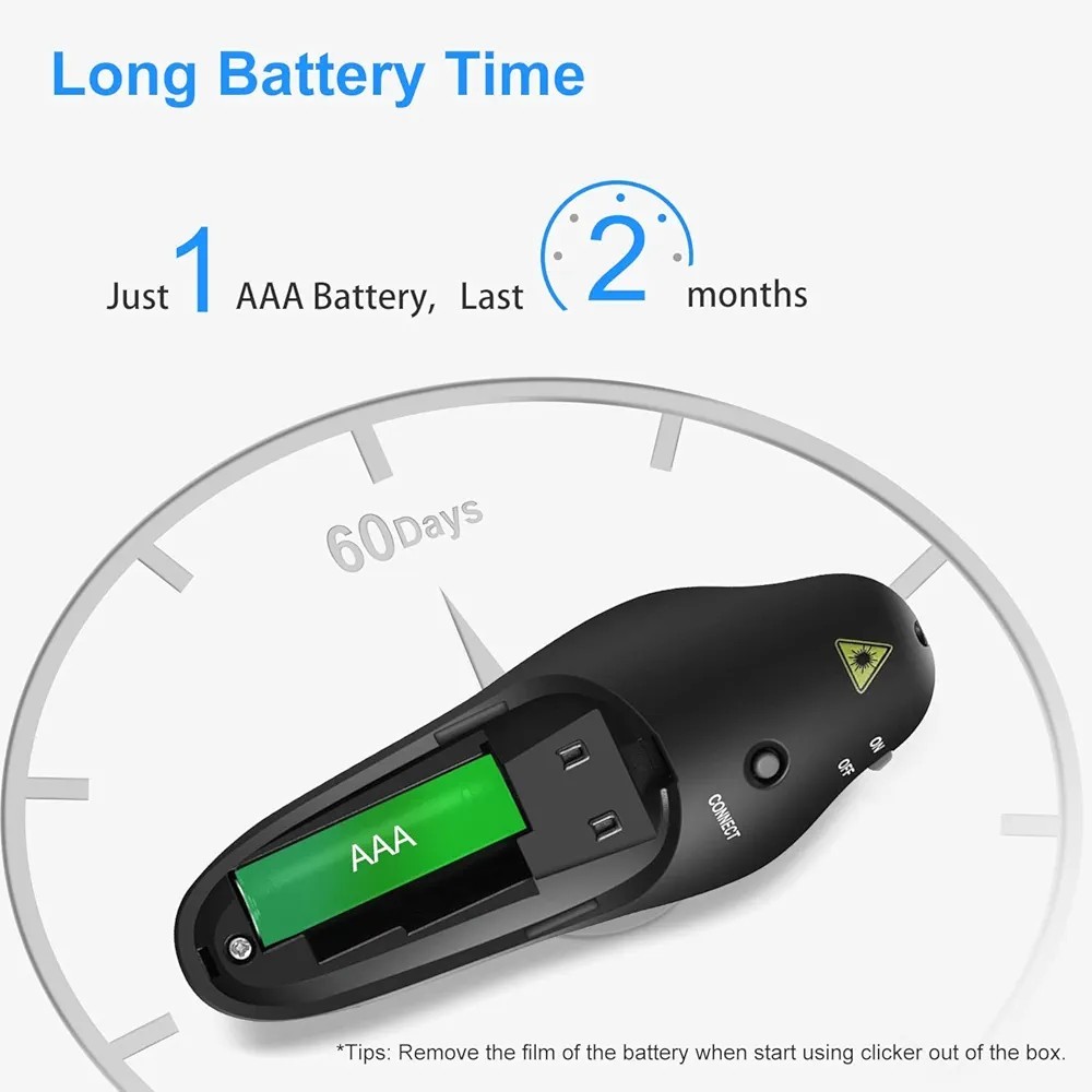 Wireless Presentation Clicker for PowerPoint Presentations, USB Dongle Presenter