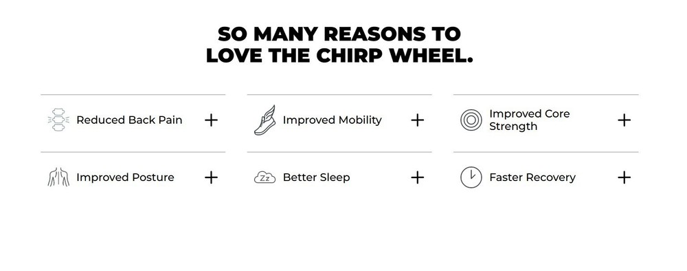 Chirp - Ultimate Back + Neck Bundle | 4-Pack Wheel Foam Roller Set for Back &...