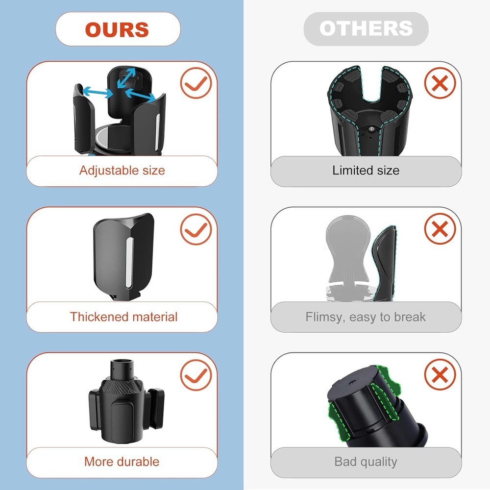 Car Cup Holder Expander Adapter, Multifunctional Car Drink Cup speedlab