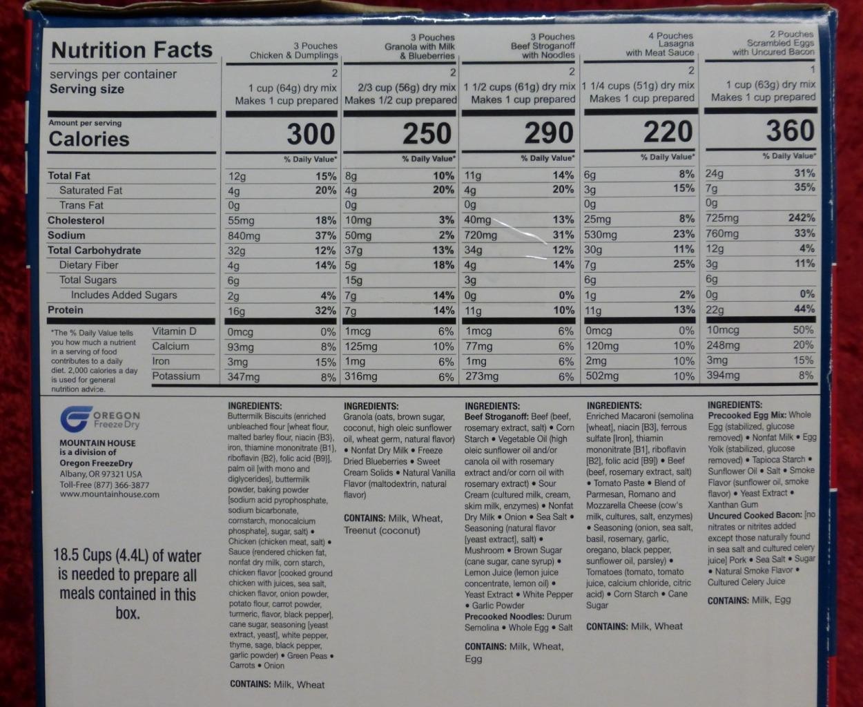 Mountain House Freeze Dried food, Emergency Meals 28 Servings Box, MREs EXP 2054