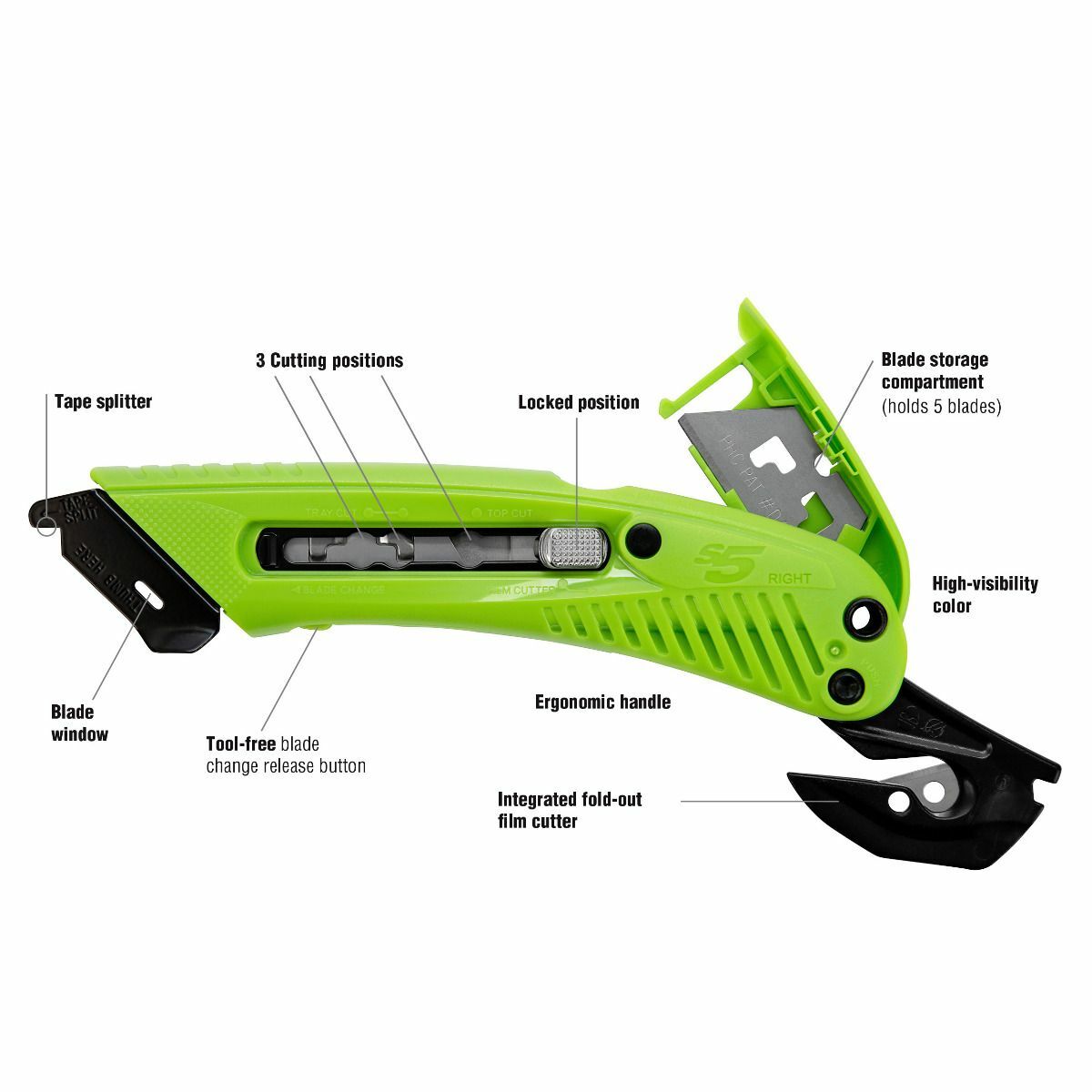 Pacific Handy Cutter S5 Safety Cutter - 3-in-1 Tool with Metal Fixed Guard 1/EA