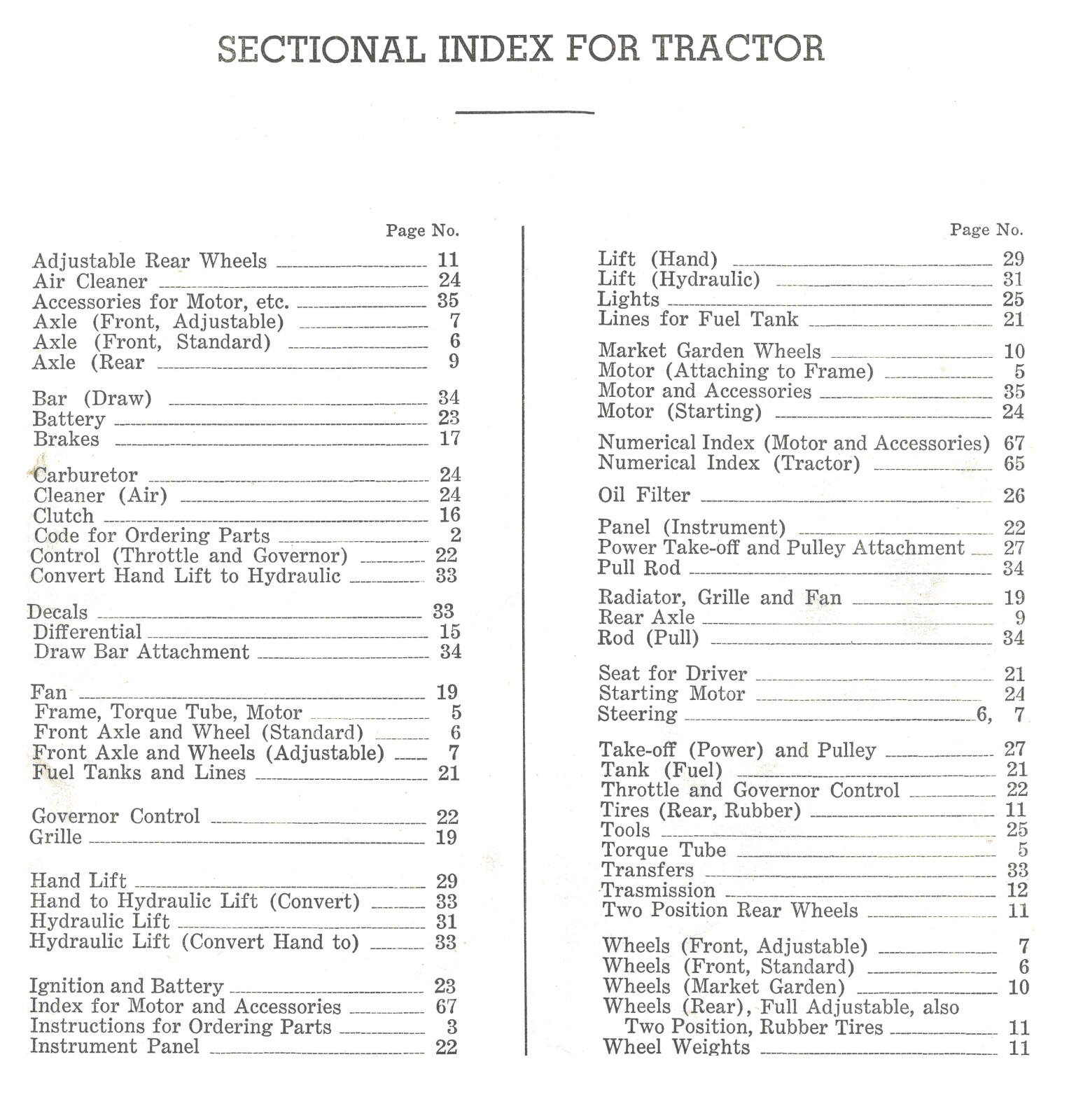 1952 Massey Harris Pony Tractor Motor Accessories Repair Parts Catalog Manual
