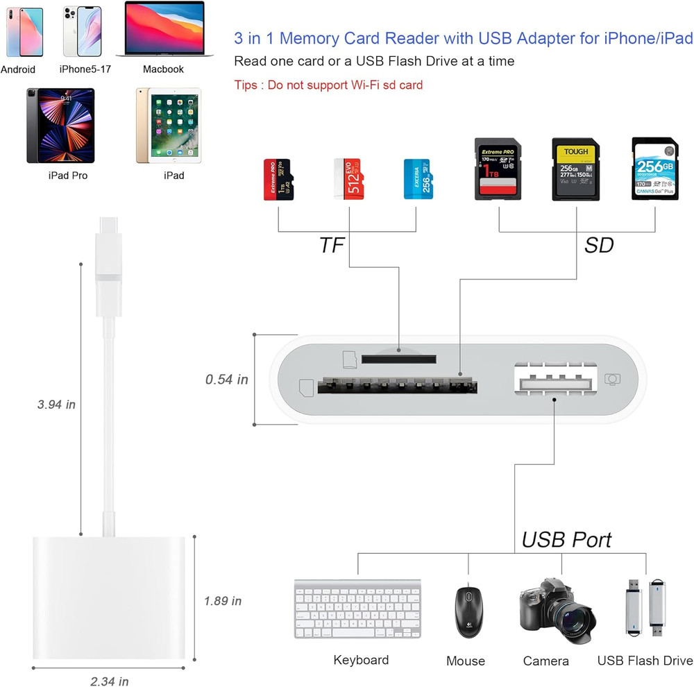 SD Card Reader for Iphone, Memory Card Reader with USB Camera Adapter Plug and P