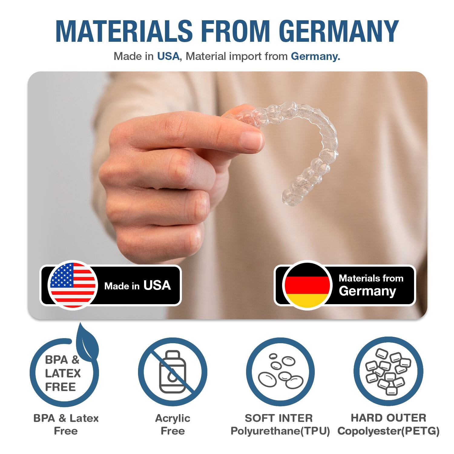 Dental Night Guard & Retainer - Custom Teeth Grinding from USA Dental Lab